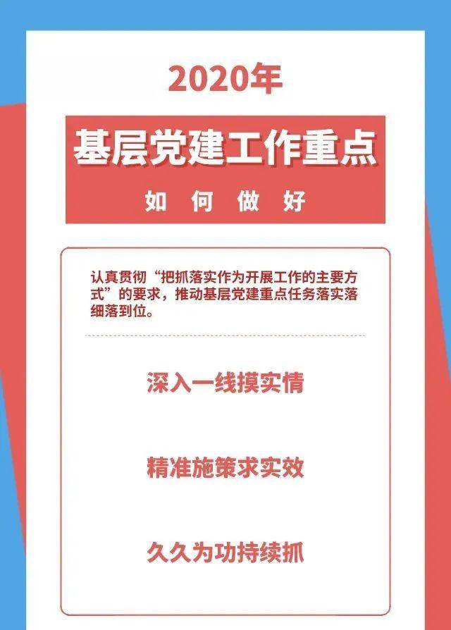 党建一图读懂2020年基层党建工作