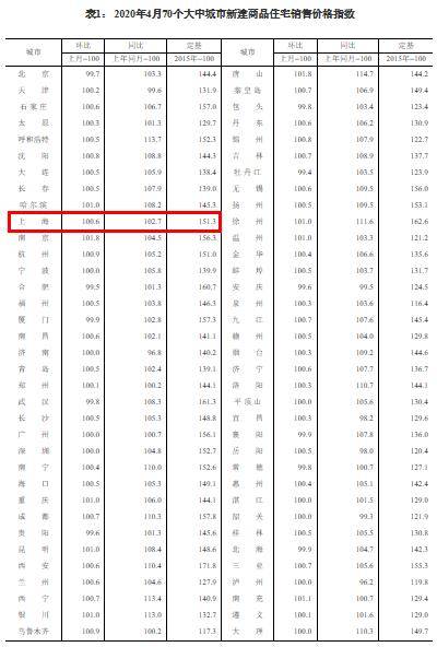 中国经济总量取得上升的原因_中国全球经济总量排名(3)