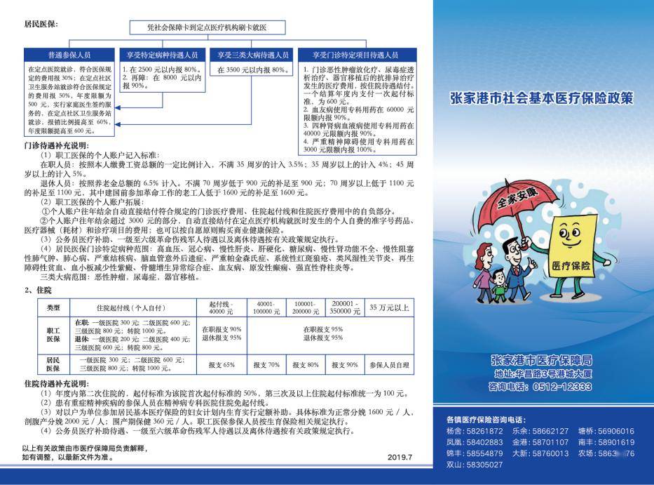 志愿服务算入GDP吗_志愿服务图片