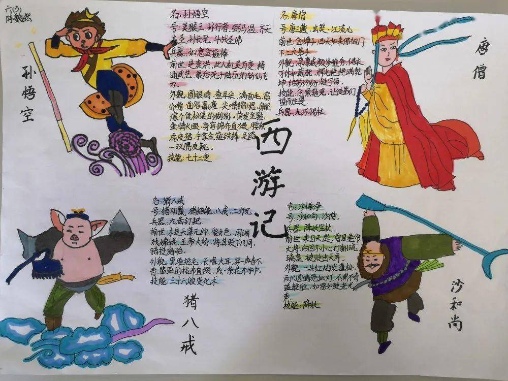 走进经典,阅读名著 ——六年级《西游记》主题阅读活动