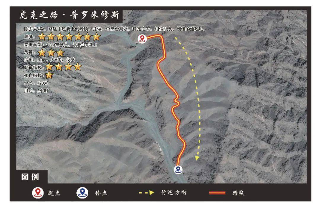 最新最全虎克之路41条线路解析