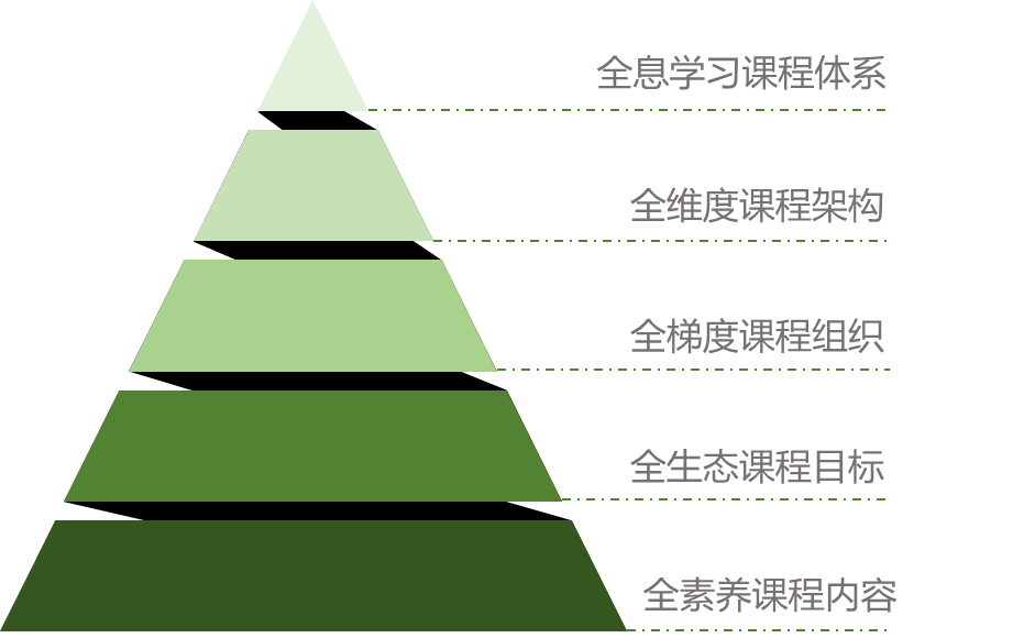 60637a71221841a0a1f4989b6c566584.png