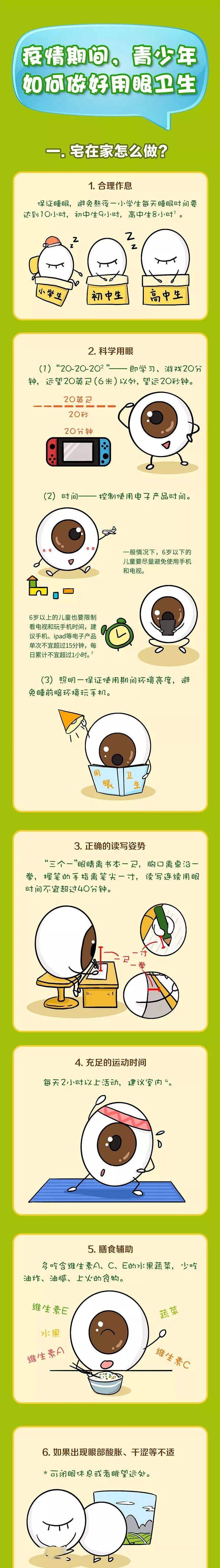 【广医科普】疫情期间青少年用眼卫生指南