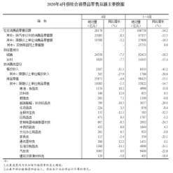 全国城市2020年前4个_夜晚城市图片(3)