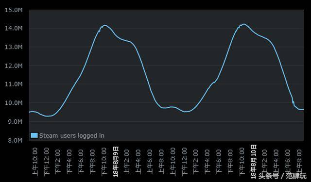 实时股东人数在哪里看 7d2d248b390b4a348e609014e17ec524.jpeg