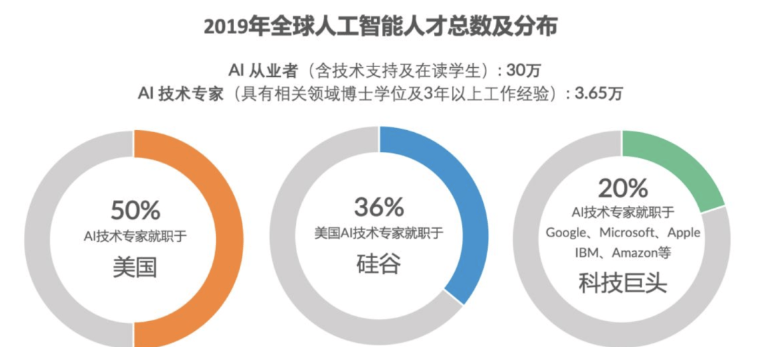 机器视觉招聘_月销150套的机器视觉学习神器诚招代理了(5)