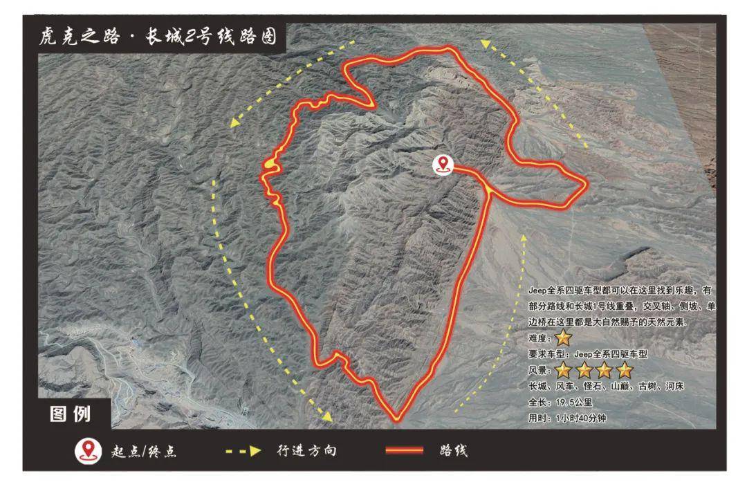 最新最全虎克之路41条线路解析