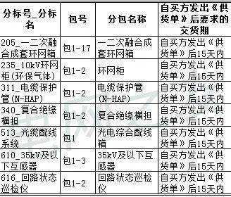 天津人口2020流出_天津户籍人口(2)