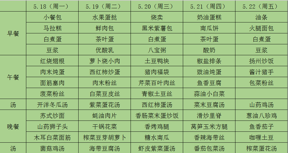 【食堂菜单公示5.18-5.22】新一周菜单来啦!