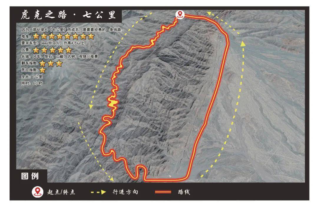 最新最全虎克之路41条线路解析