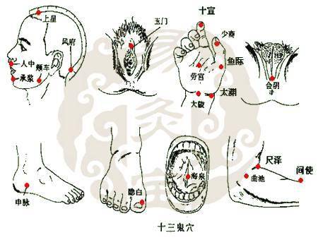 九刺劳宫钻鬼窟,十刺上星登鬼堂, 十一鬼藏会阴取,玉门头上刺娇娘