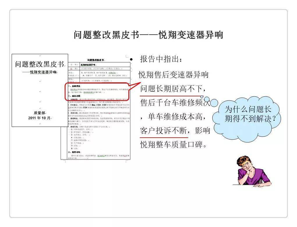 一页纸报告丰田精益报告方法