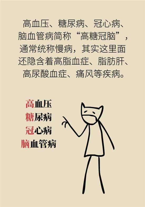 养什么什么患成语_成语故事简笔画(2)