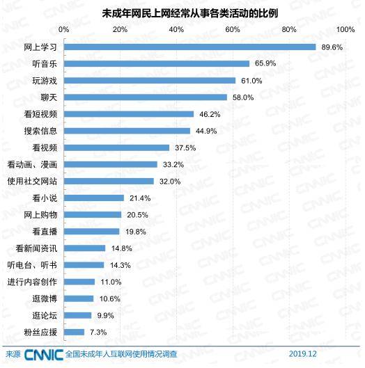 派出所人口统计数据对比报告_河南省人口统计对比(2)