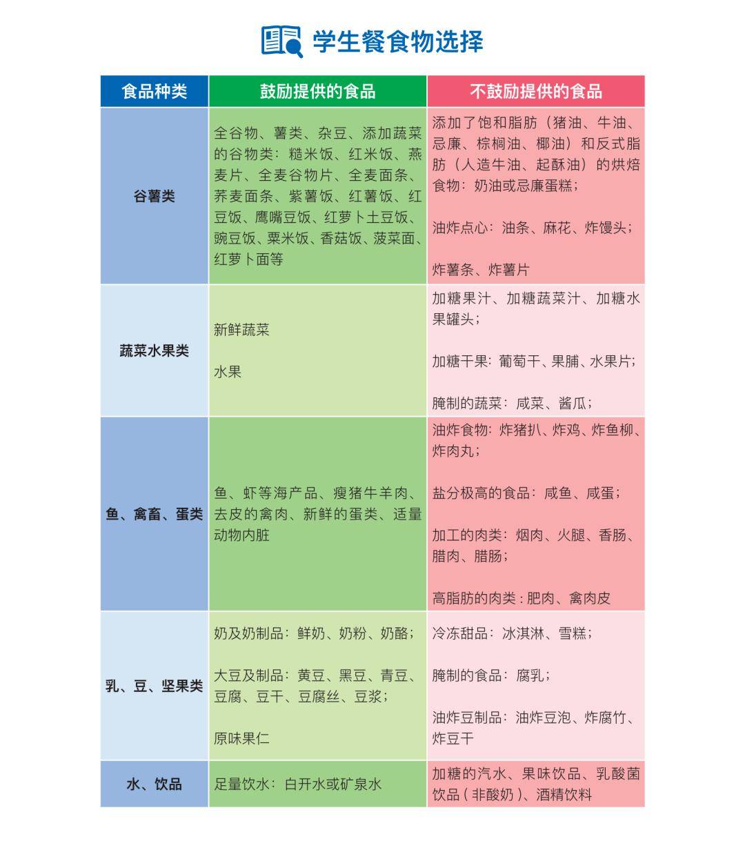 卫健委老年人口库_老年微信头像(2)