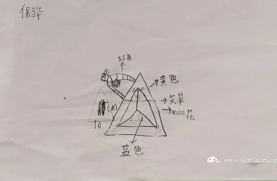 香包简谱_庆阳香包(2)