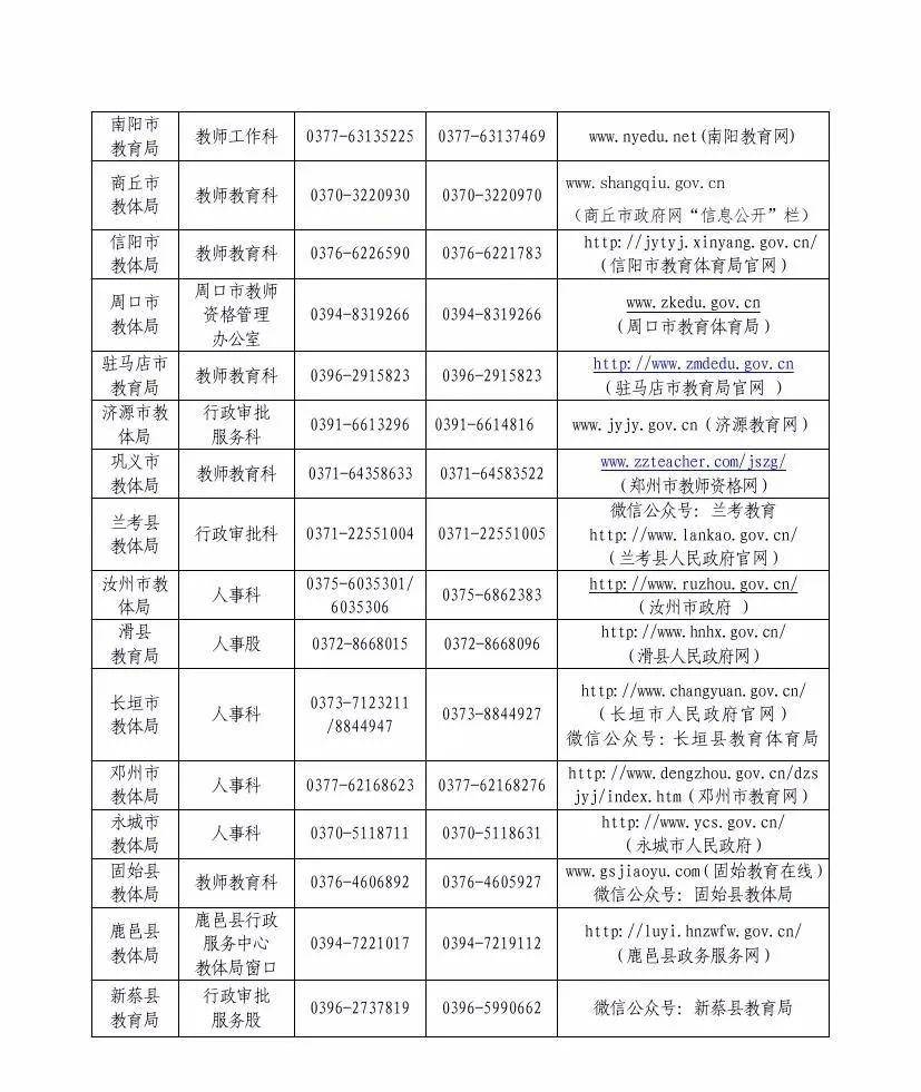 弄虚作假简谱_银行弄虚作假