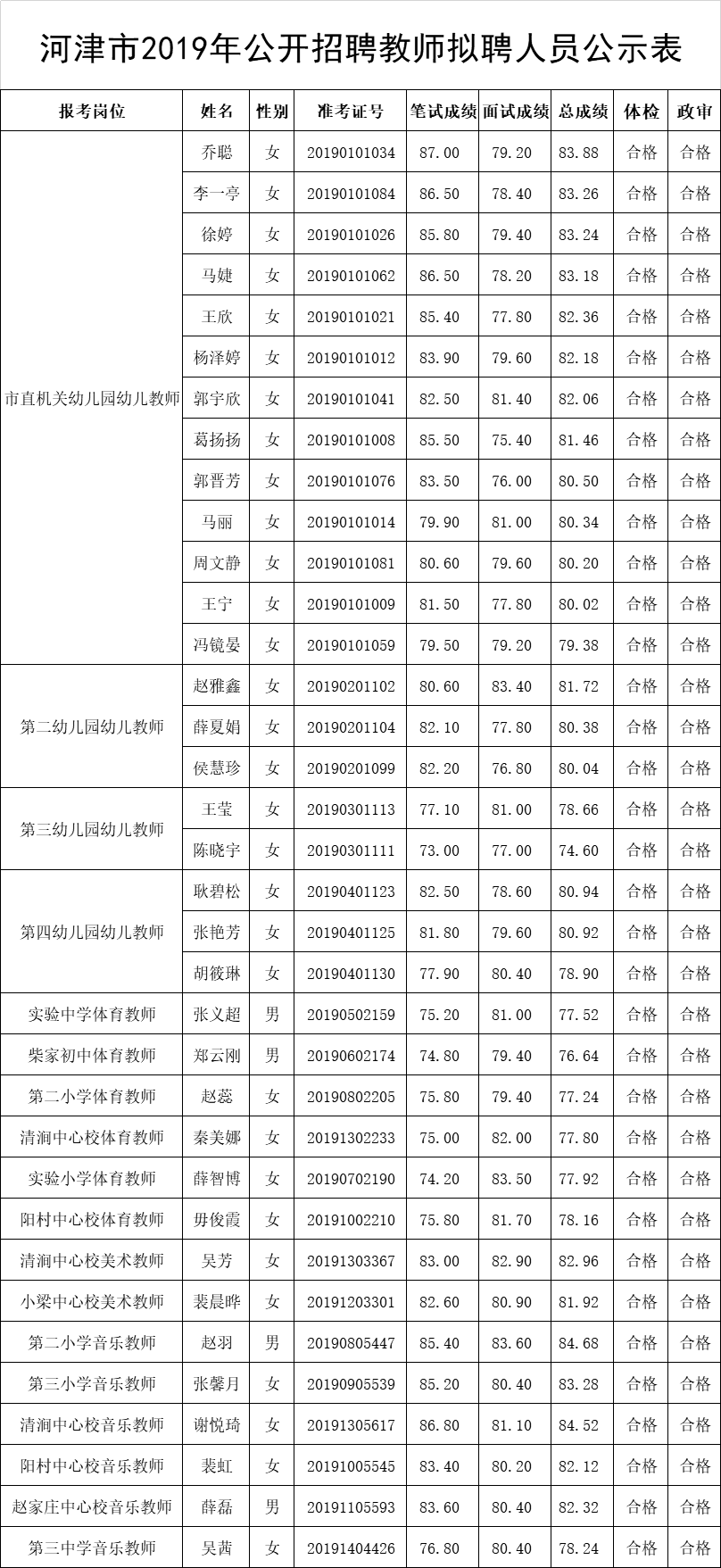 河津市人口_金汇通航与河津市人民医院航空医疗救援签约仪式