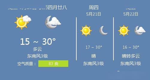 5月20日扬州天气/扬州天气预报_排名