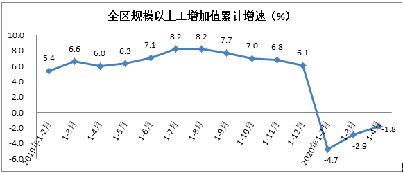 支撑gdp考核八大门类_八大行星图片