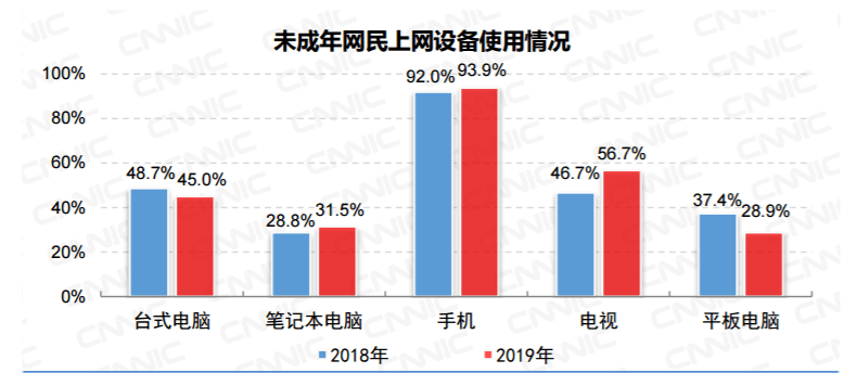 解放前中国地主人口比例_汝南解放前大地主