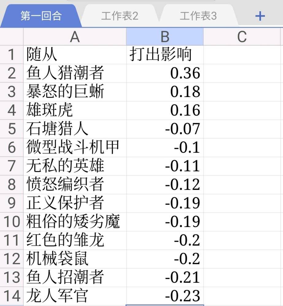 战旗简谱_接战旗简谱(2)