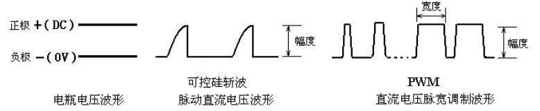 文章配图-2