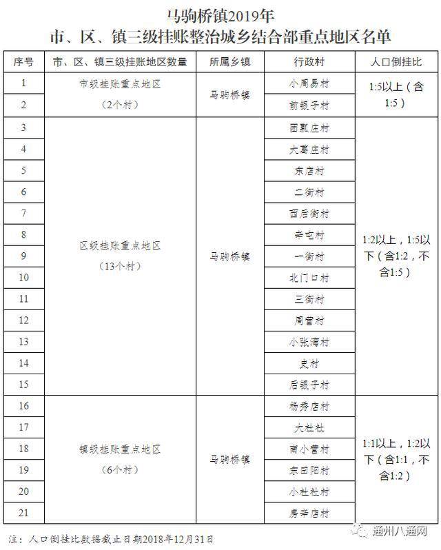 河北威县常屯辛店有多少人口_河北威县最新规划图(2)