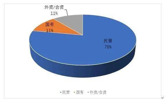 2020年中国劳动力人口_中国劳动力人口变化图