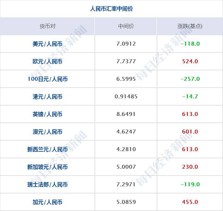 瑞幸GDP_瑞幸咖啡图片(2)