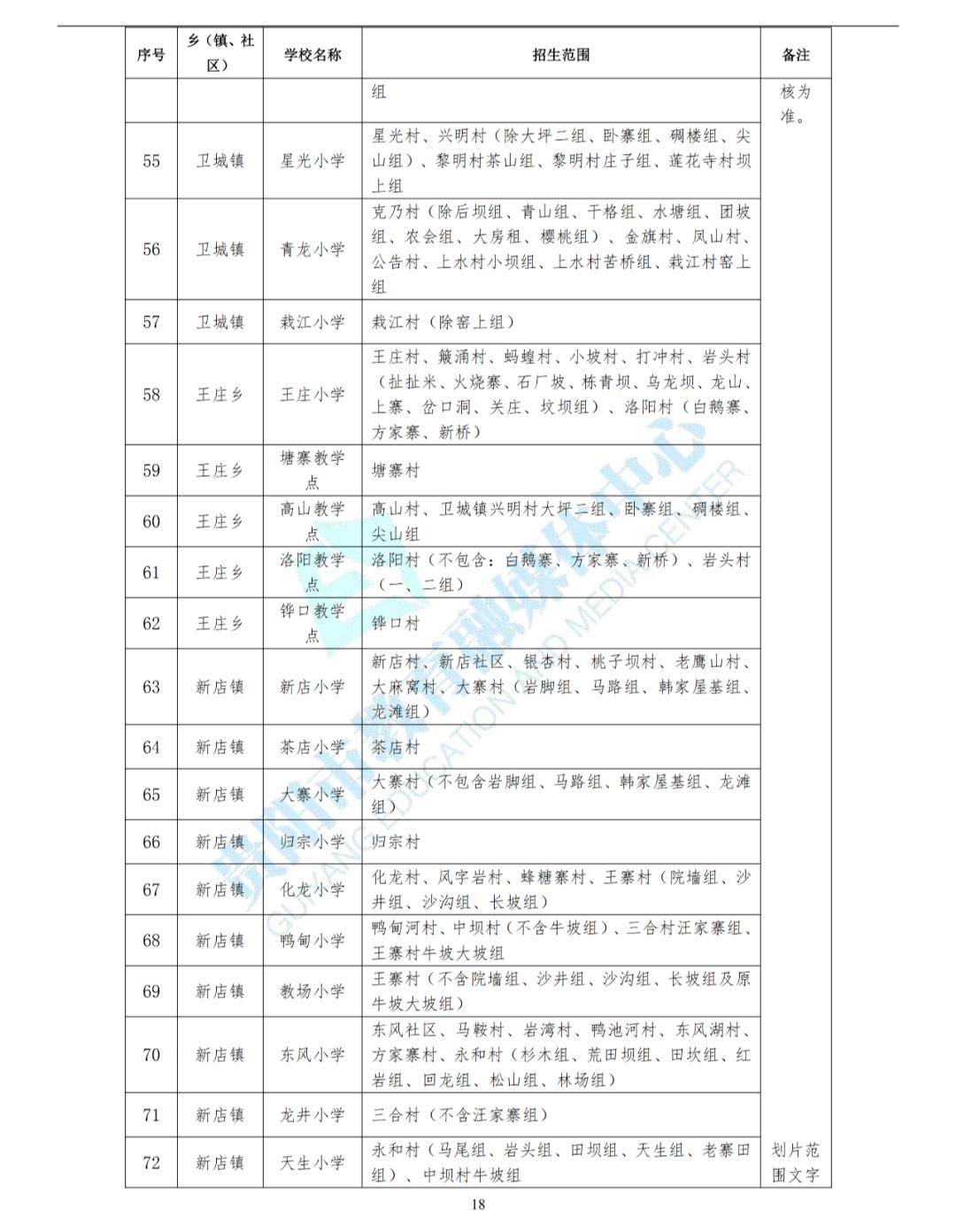 2020安徽六安市各县gdp成绩单(3)