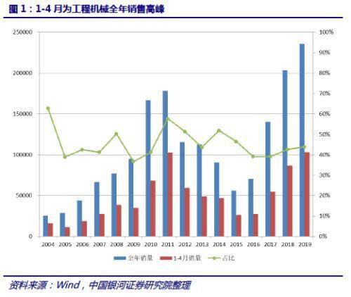 银河证券最新股市情况 d3e881c805894d3092aeca65a2dd7a96.jpeg