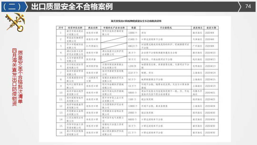 最近内衣厂外发qc招聘_招聘图片创意