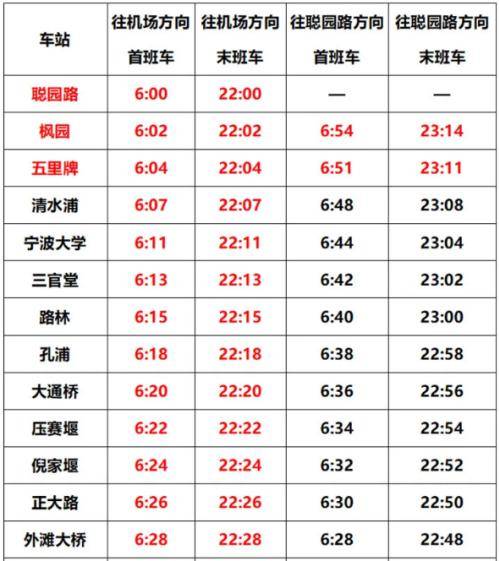 宁波地铁2号线最新时刻表发布_手机搜狐网