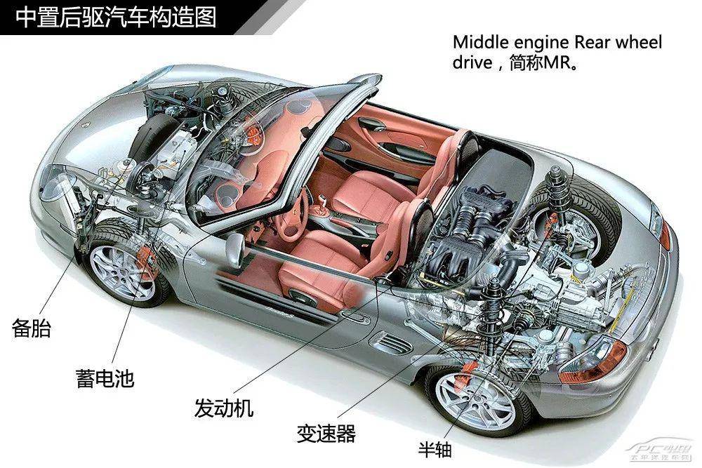 【图解汽车】发动机缸内直喷原理解析来源:太平洋汽车网版权说明:感谢