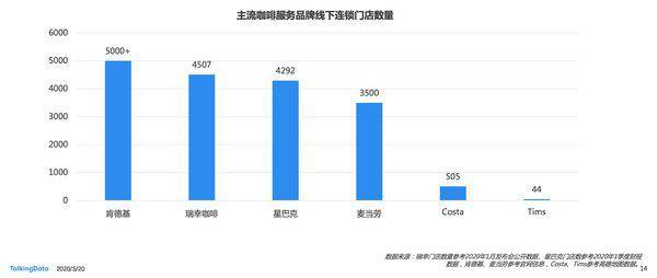 2020中国大陆一季度g_斗罗大陆图片