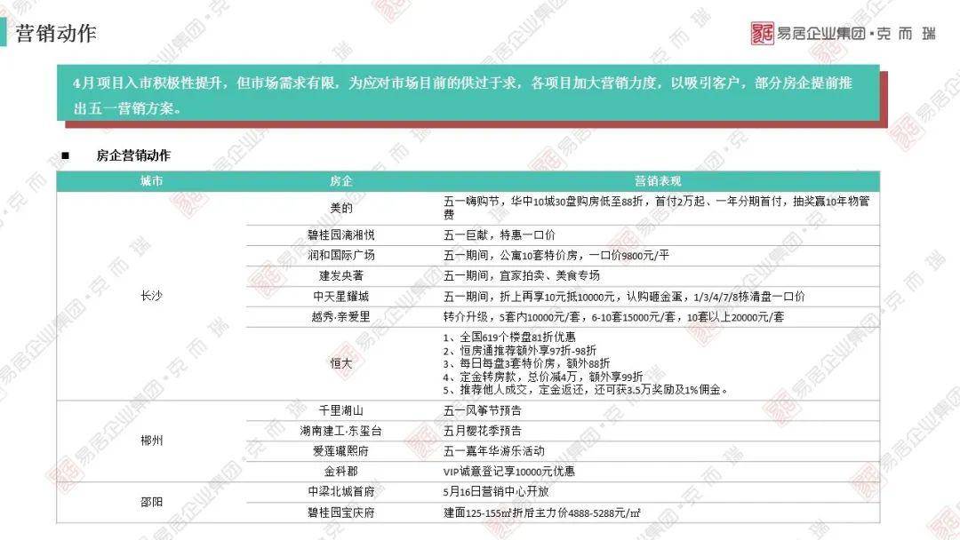 四川2020各市上半年g_四川各市市长书记图片(2)