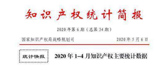 发明专利有效期为多少年 513fed94dd714e91a4a5bf8ef6c49831.jpeg