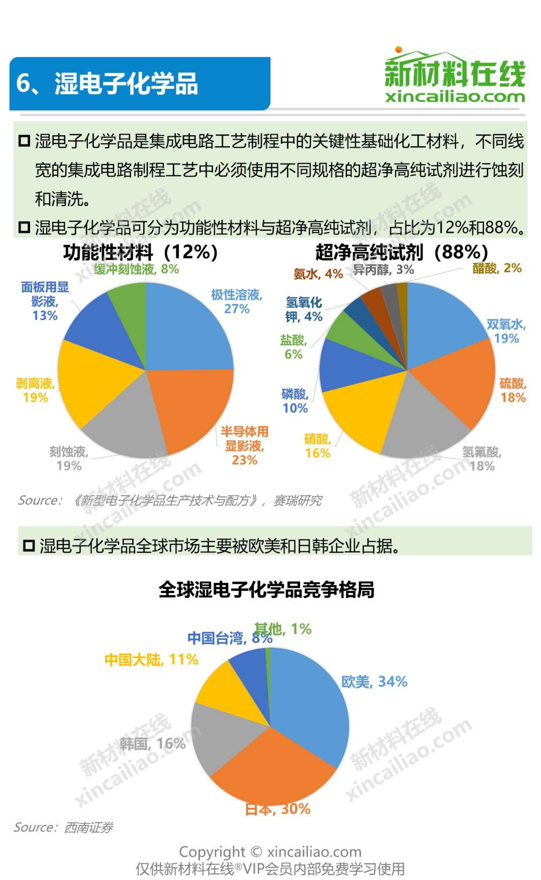 中国芯片产业 7759ab56cb6543599939d6fa946c3c4c.jpeg