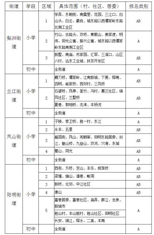 莱阳城区人口2020总人数口_烟台站莱阳出站口图片