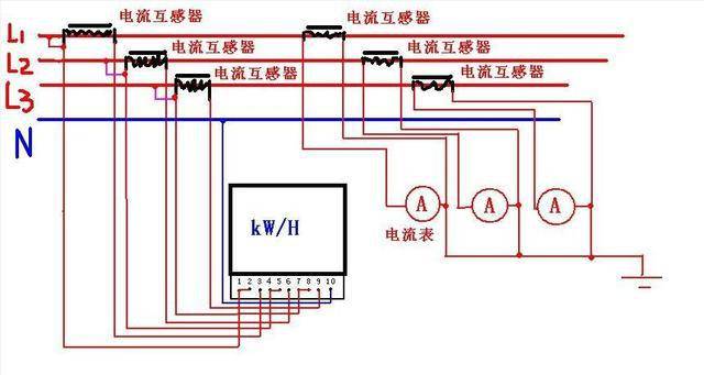 广西优选电流互感器分析仪工作原理 电压电流互感器原理