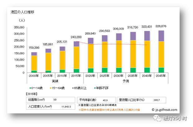 实际人口_班公湖实际控制地图(2)