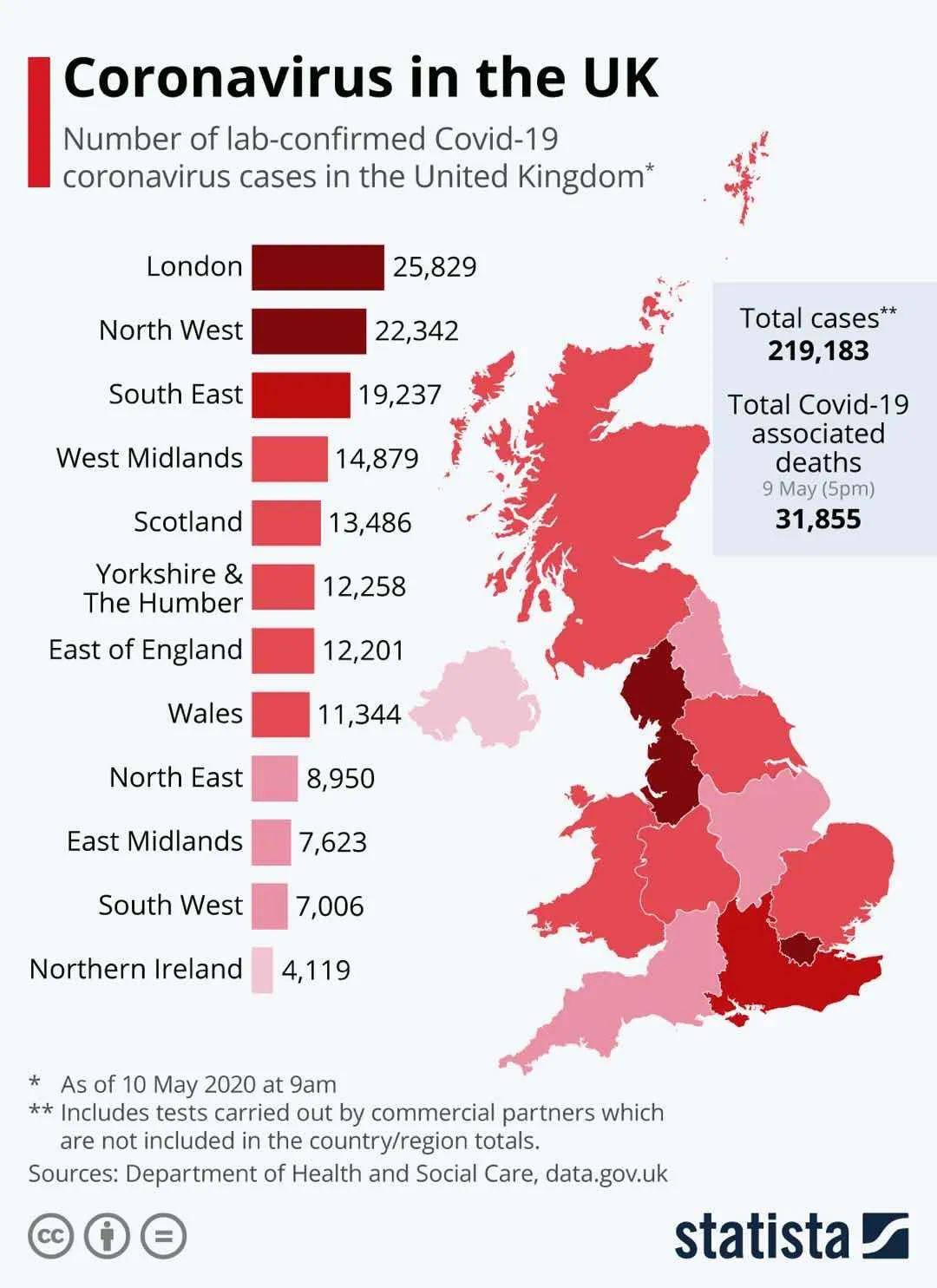 英国疫情下的风景园林设计师的思考 | 俞昌斌&邓位的对谈