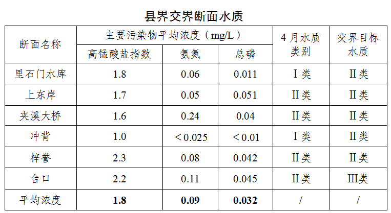 磐安人口_磐安人更长寿啦 居民人均期望寿命已达这个数