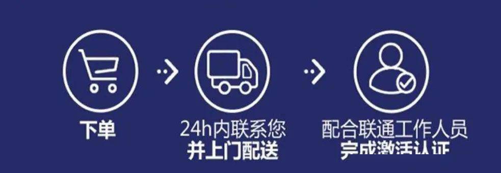 24小时下单服务，何时何地都能购物吗？