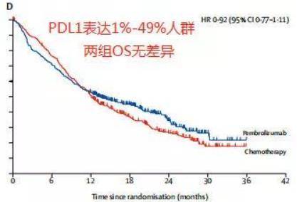 化疗gdp_化疗真实图片(2)