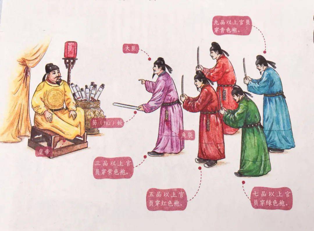 何为门当户对图片 699ac23e7de24667b128e8d74f6e10a3.jpeg