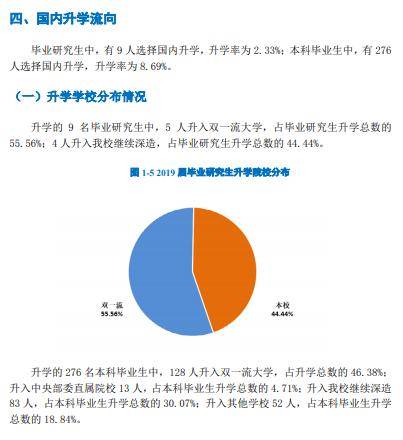 「大连」每日一校丨大连外国语大学 崇德尚文兼收并蓄