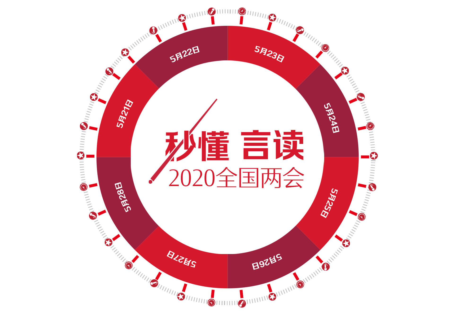 军费占gdp比例_各国军费占GDP比例：美国3.5%,俄罗斯3.3%,中国如今是多少？