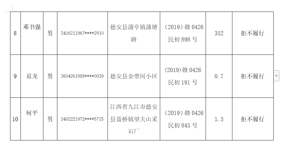 德软县人口_人口普查图片